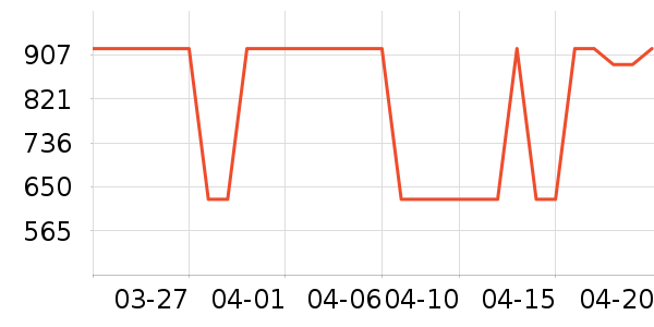 ��ӡ��ˮ��/��ˮƿ��ʷ�۸�