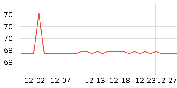 ����������ʷ�۸�