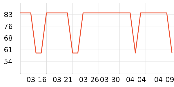 �����������ʷ�۸�