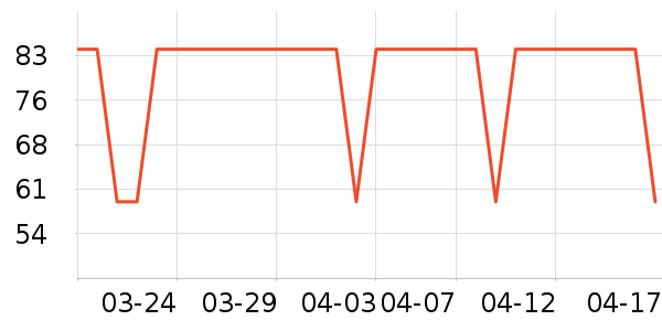 �����������ʷ�۸�