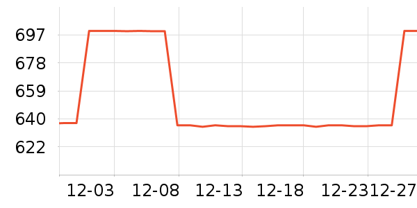 ��ʿ����������ʷ�۸�