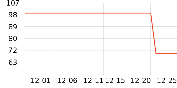 ���ͺձ���/ˮ��/ˮ����ʷ�۸�