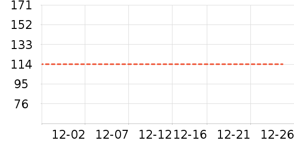 �����̲�Ʒ��ʷ�۸�