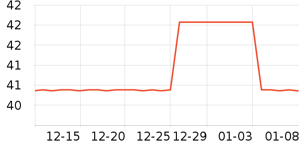 �����è��ʳ��ʷ�۸�