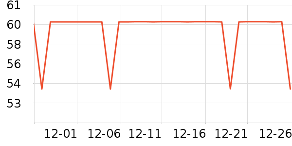 ����˹Ӥͯ˯��/������ʷ�۸�