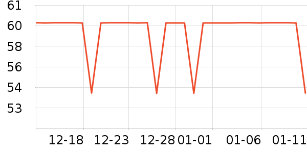 ����˹Ӥͯ˯��/������ʷ�۸�