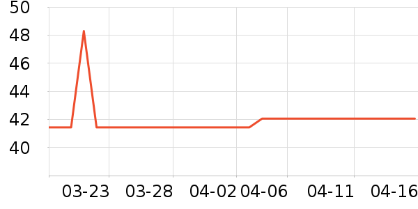 ���ⱦ����ͯ����/ͯ����ʷ�۸�