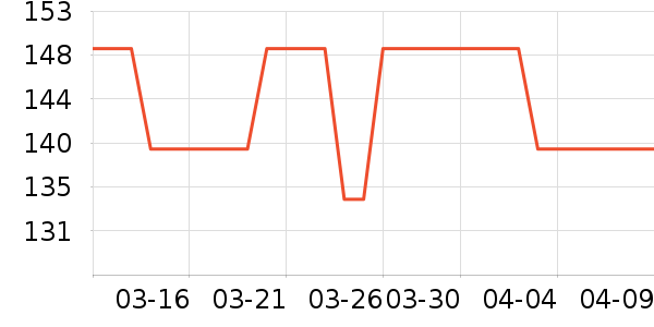 �����ƾ�/��������ʷ�۸�