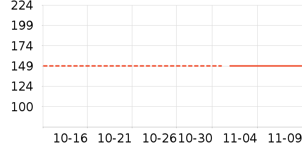 Ӥͯ˯��/������ʷ�۸�