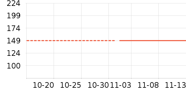 Ӥͯ˯��/������ʷ�۸�