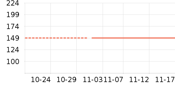 Ӥͯ˯��/������ʷ�۸�