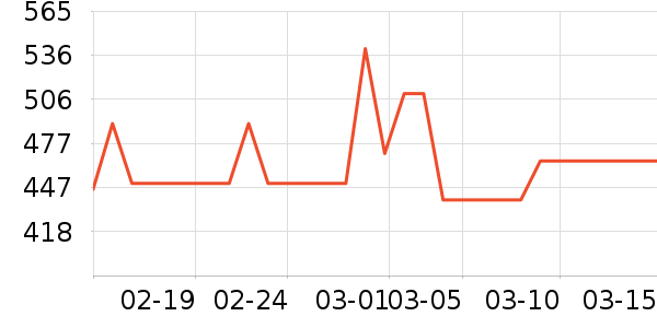 NuFACE����¶��ʷ�۸�