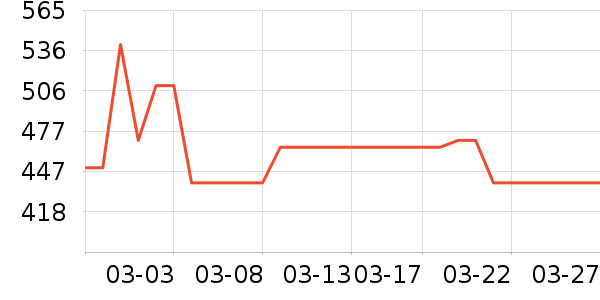NuFACE����¶��ʷ�۸�