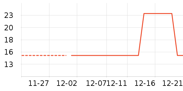 ����˼���氲����ʷ�۸�