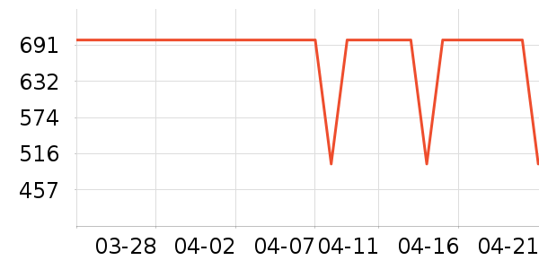 ����󽡿�����ײ���ʷ�۸�