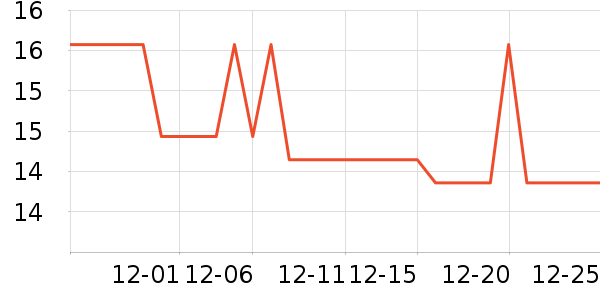 �����ֻ������/��������ʷ�۸�