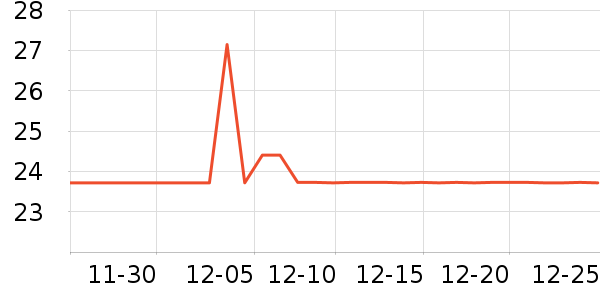 ӳ����ǧ�����Ҿ���Ʒ��ʷ�۸�