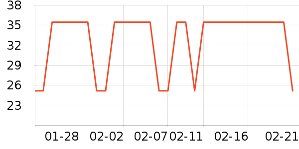 ��ľ����������ʷ�۸�