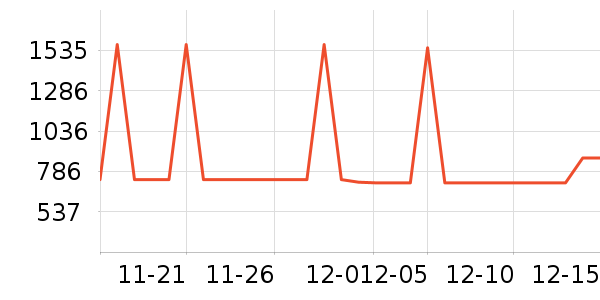 ���ն๦��һ�����ʷ�۸�