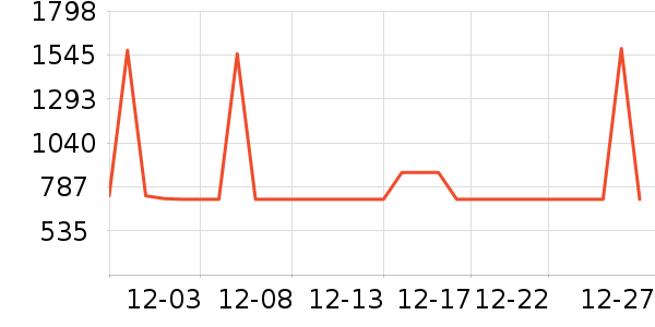 ���ն๦��һ�����ʷ�۸�