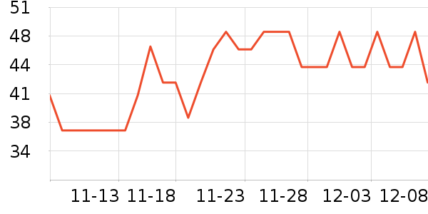 LittleTinyӤͯо/ʷ۸