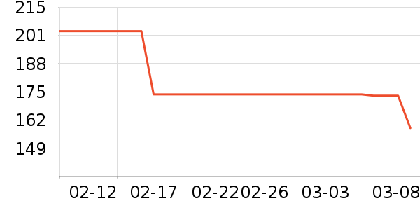 �ȿ�����������ʷ�۸�