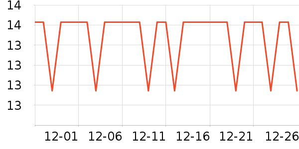 ��һ�߿���/�̲�/������ʷ�۸�