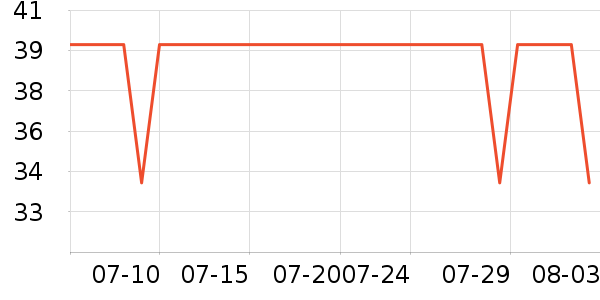 �ʺ�ά����/������/����п����ʷ�۸�