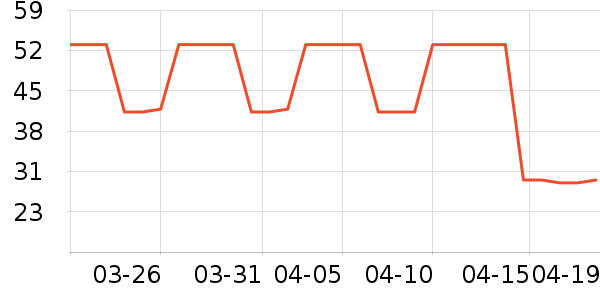 �����ٳ���ʳ��ζ��ʷ�۸�