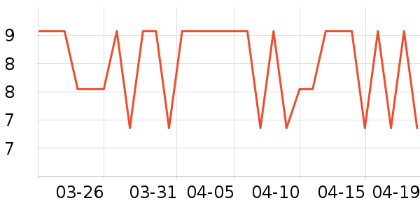 ������ʷ�۸�