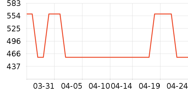 ����������ʷ�۸�