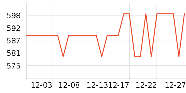 VOSONIC�������������ʷ�۸�