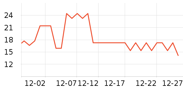 �Ҹ������ֽ��ʷ�۸�