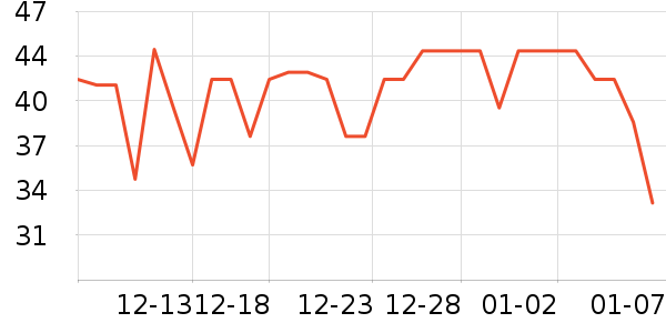 Dermal Therapy�󴽸���ʷ�۸�