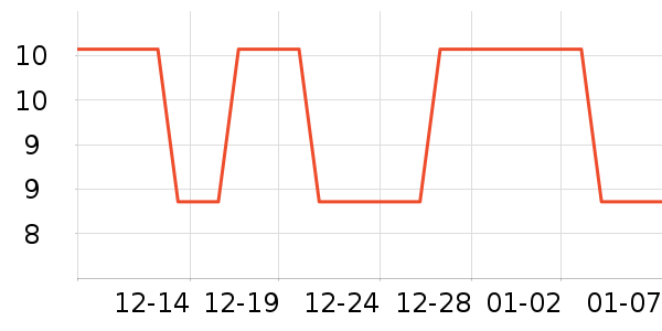 ���������¼��Ƭ/������ʷ�۸�