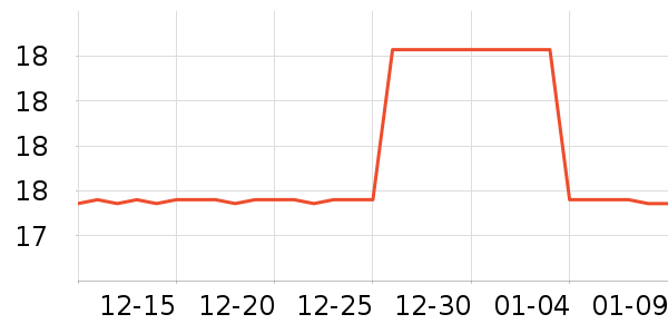 ŷ���Ž�������ʷ�۸�