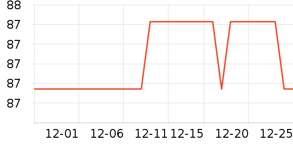 ��Ȼ����Ĥ������ʷ�۸�