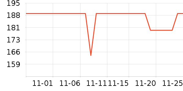 Ľ��������ʷ�۸�