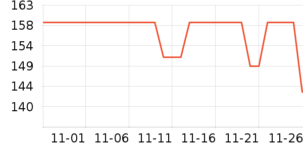 Ľ��������ʷ�۸�