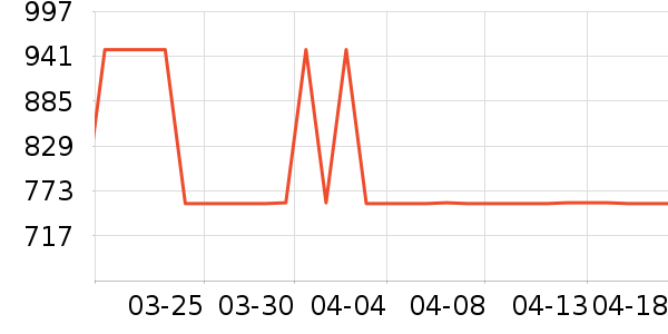 ��ͨ��Ͱ/�ǰ���ʷ�۸�