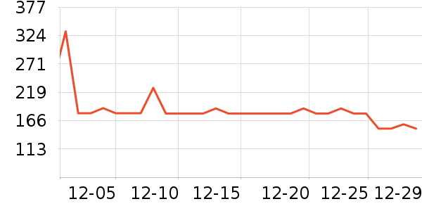 ñ��/Χ��/������װ��ʷ�۸�