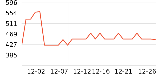 MLB.Ůʿ����Ь��ʷ�۸�