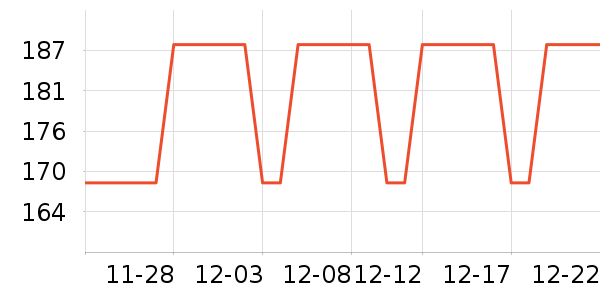 Ŀ��ʿ��ҵƷ��ʷ�۸�