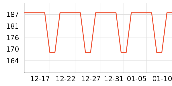 Ŀ��ʿ��ҵƷ��ʷ�۸�