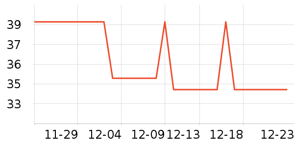 ������ʷ�۸�