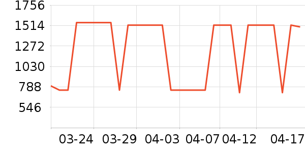 ������ˮ����ʷ�۸�