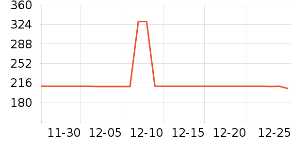 ������ͯ�˶�Ь��ʷ�۸�