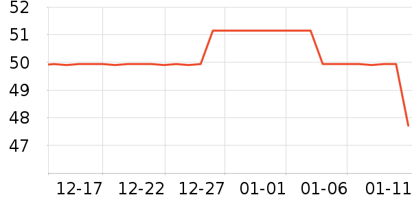 ţ��������/Ƥ����ʷ�۸�