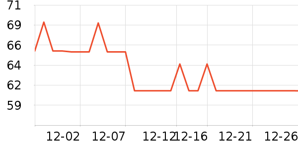 �����٤����ʷ�۸�