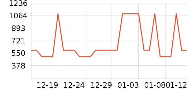 ����ȡů����ʷ�۸�